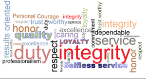 core values-4